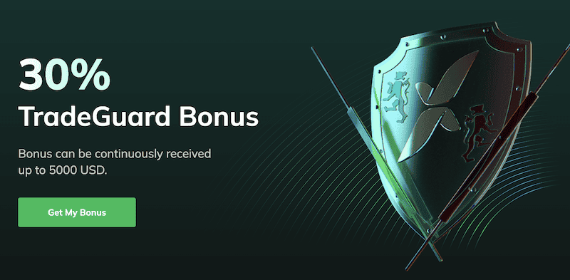 MarketsVox 30% TradeGuard Bonus